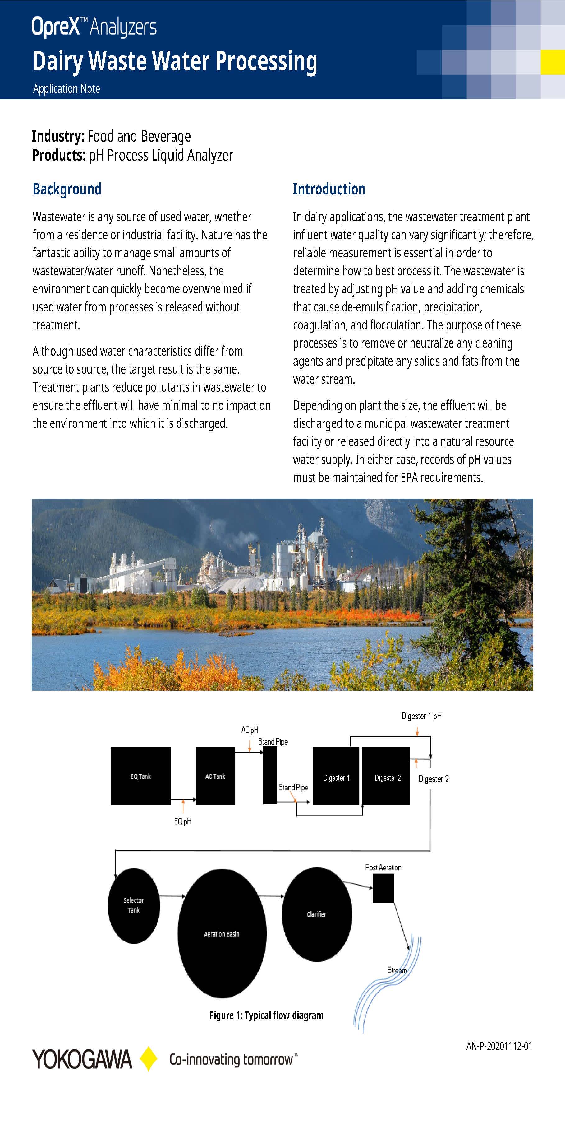 https://www.yokogawa.com/us/library/resources/application-notes/ph-orp-measurement-for-reverse-osmosis/